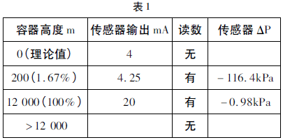 δ}-10.gif